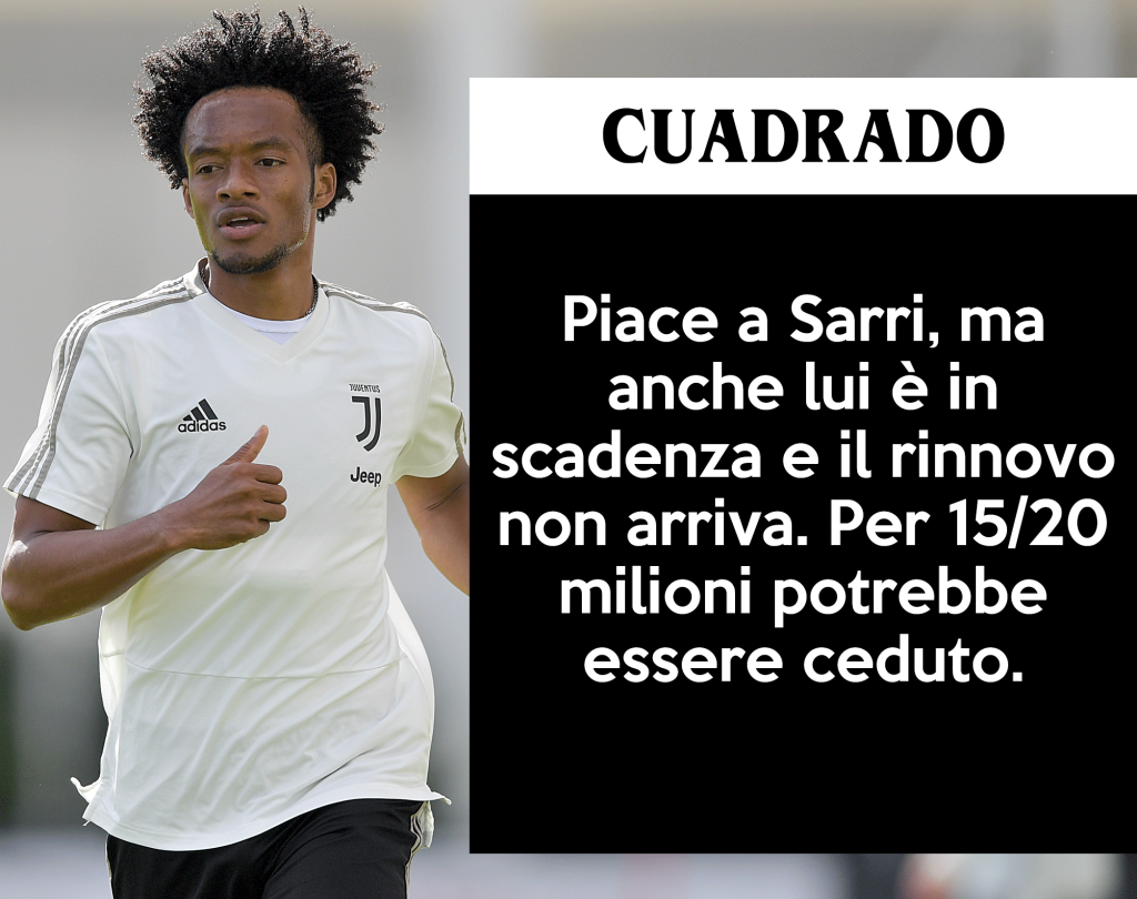 Calciomercato Juve: anche Cuadrado in scadenza nel 2020.