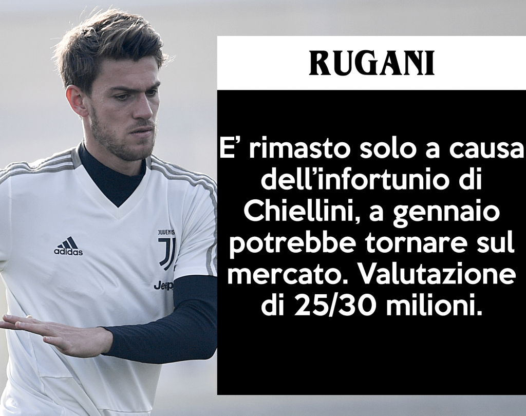 Calciomercato Juventus: Rugani può partire a gennaio.