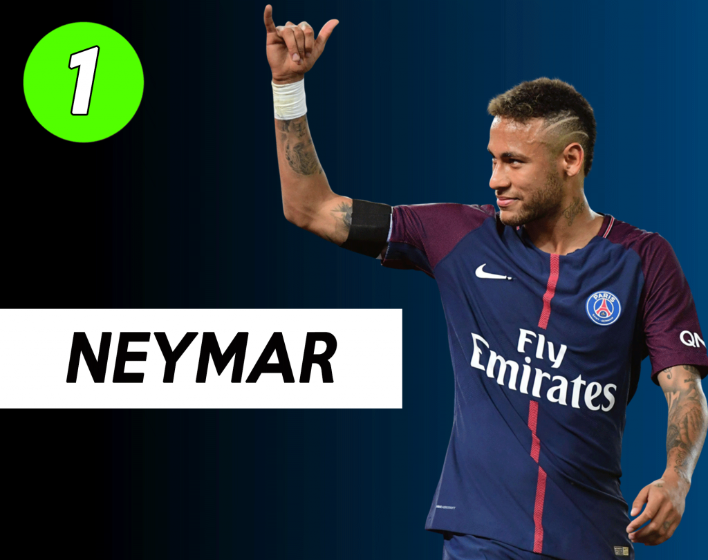 Neymar sogno del mercato della Juve.