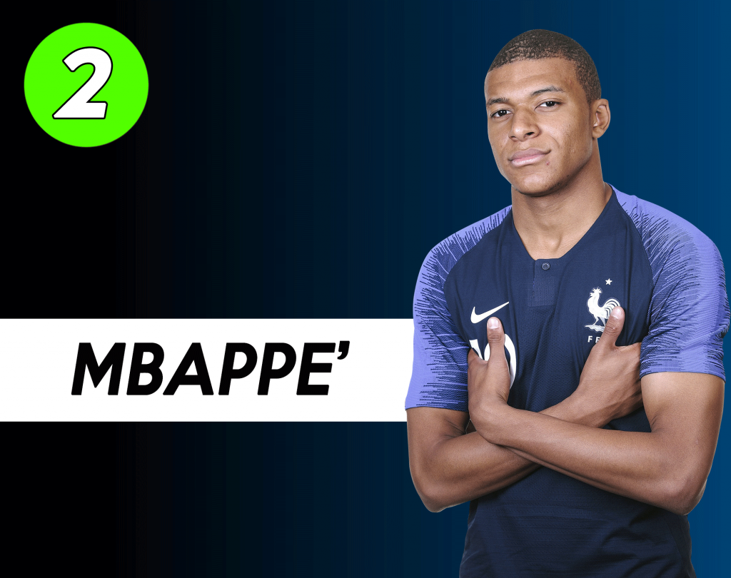 Mercato Juventus: Kylian Mbappè suggestione da capogiro.