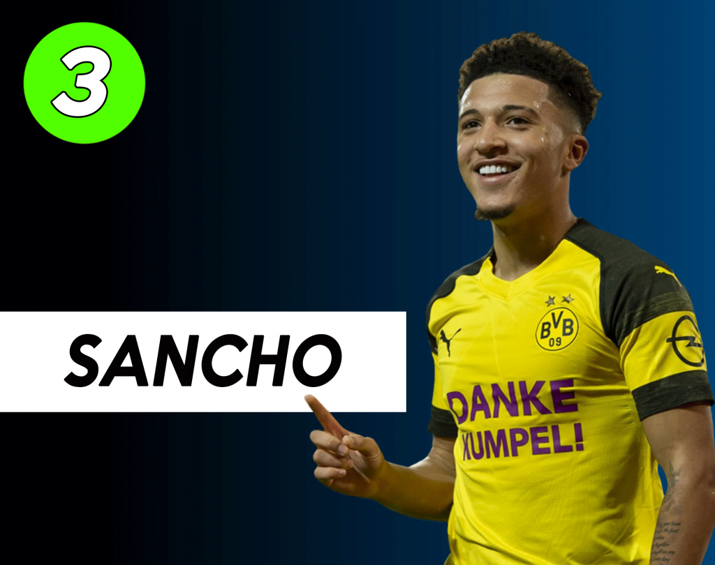 Calciomercato Juve: Sancho nel radar bianconero.