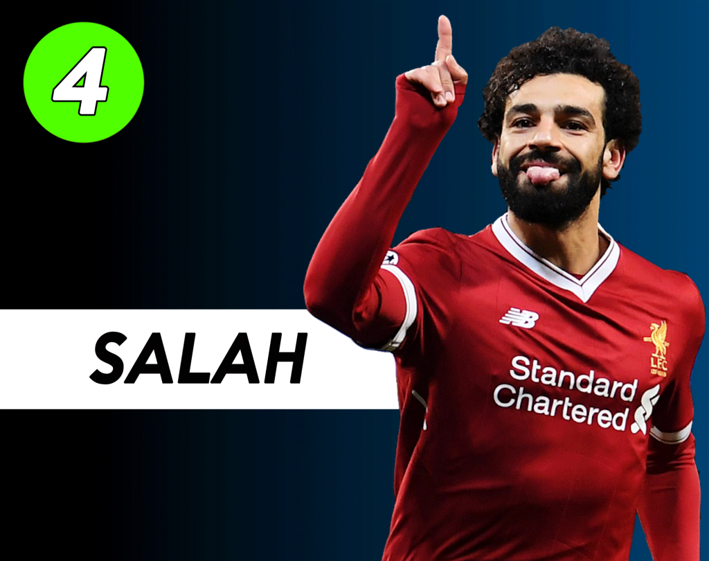 Mercato Juve: Salah altro sogno nel cassetto.