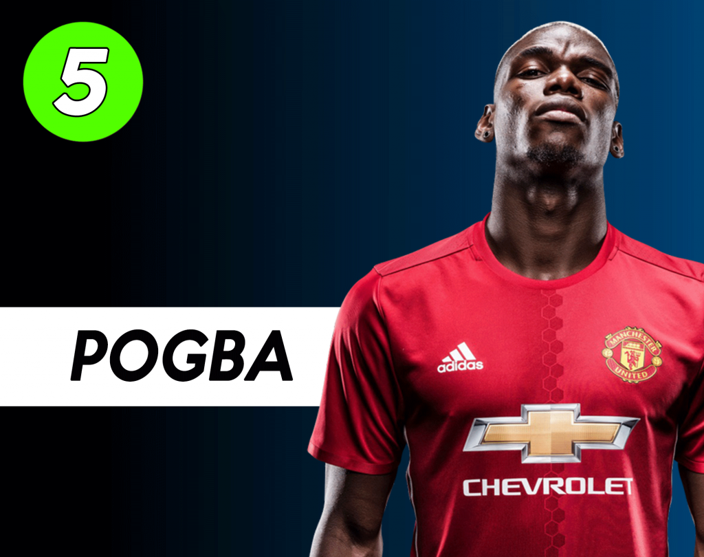 Calciomercato Juve: Paul Pogba rimane nella lista degli obiettivi.