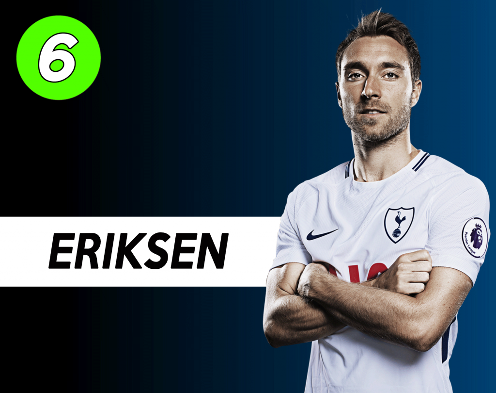 Mercato Juve: Eriksen possibile colpaccio a zero.