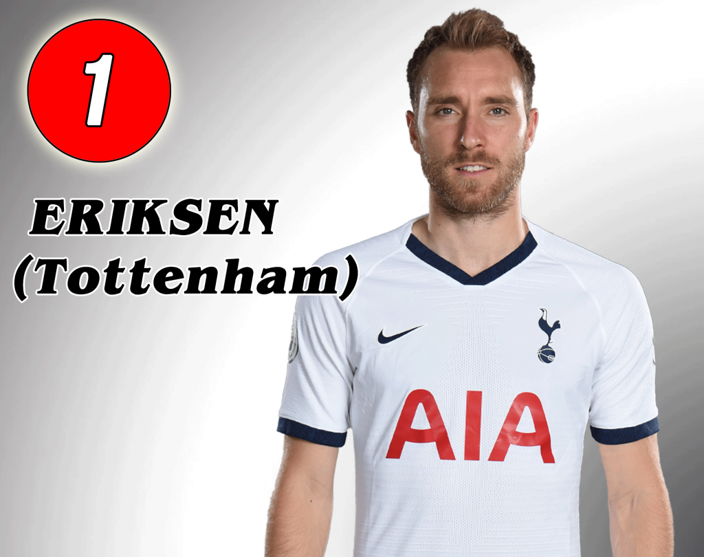 Mercato Juve: Eriksen obiettivo concreto.