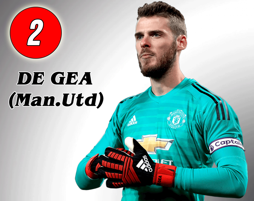 Mercato Juventus: De Gea in scadenza.