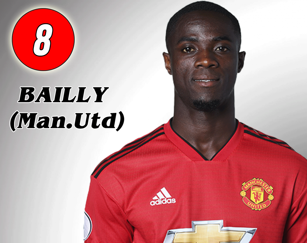 Mercato Juve: Bailly occasione per la difesa.