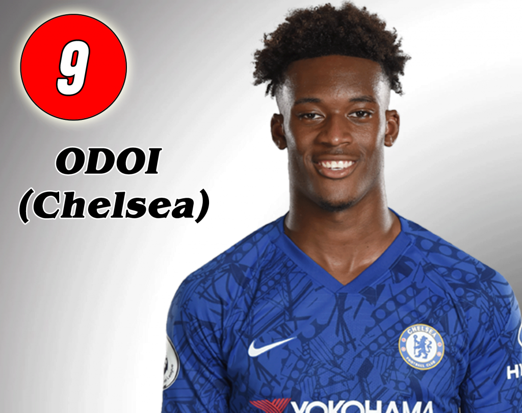 Calciomercato Juventus: Odoi giovane stella in scadenza.