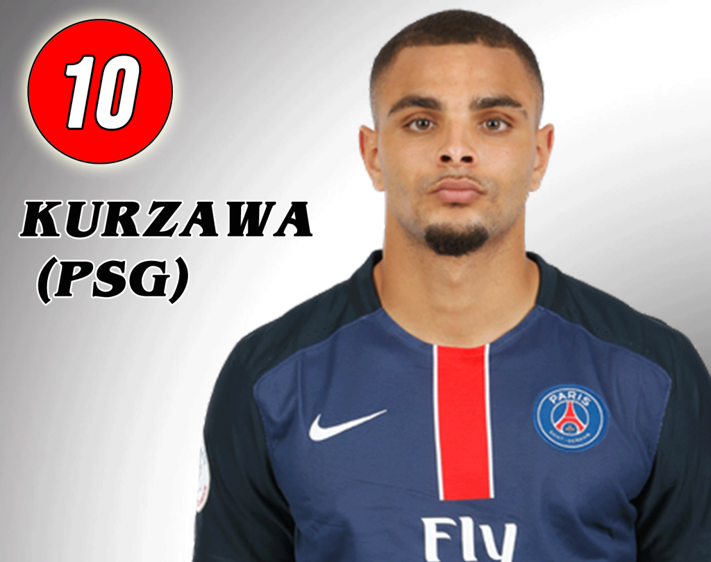 Mercato Juventus: Kurzawa potrebbe tornare di moda.