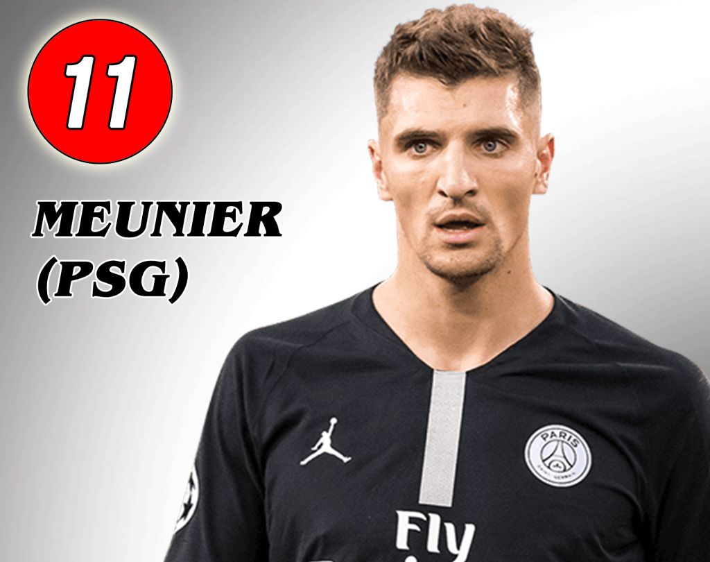 Mercato Juve: Meunier sempre in orbita bianconera.