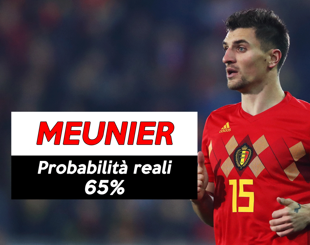 Mercato Juventus: Meunier obiettivo concreto.