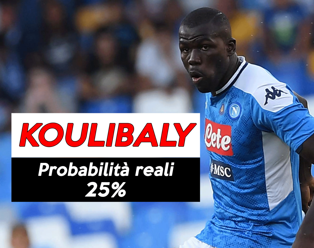 Calciomercato Juve: Koulibaly follia per la difesa.