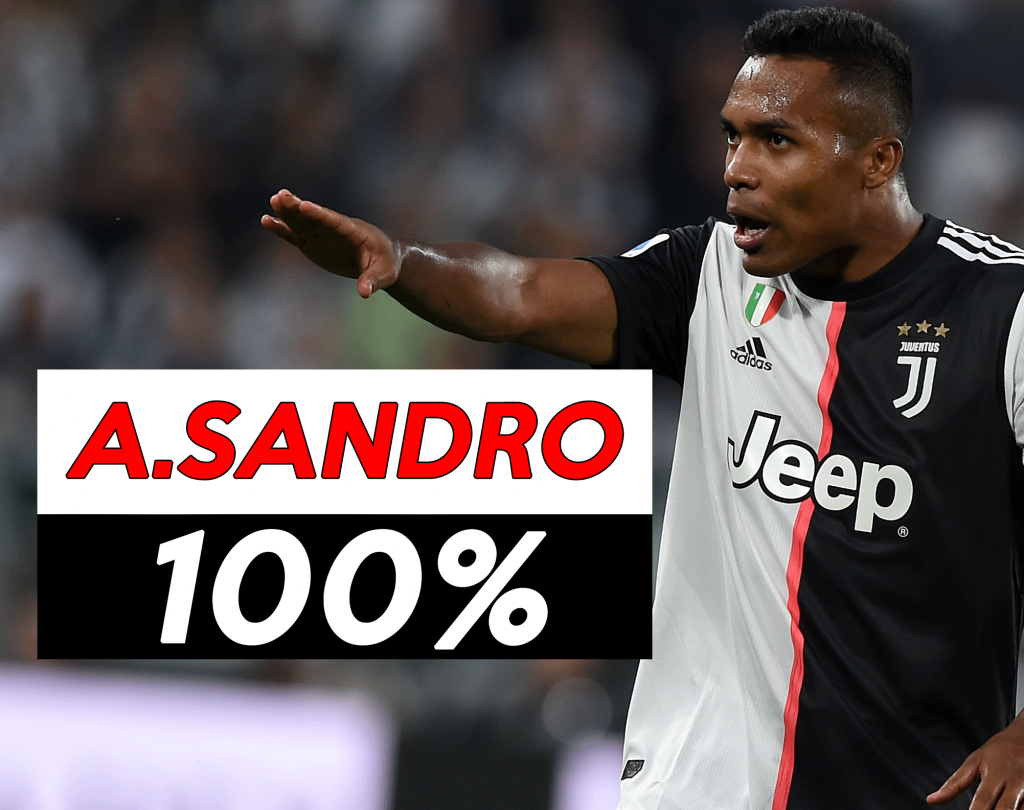 Calciomercato Juventus: Alex Sandro confermato sulla sinistra.