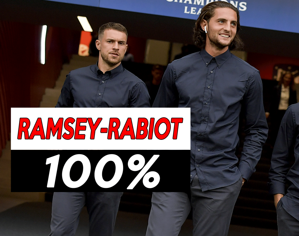 Mercato Juve: Ramsey e Rabiot importanti anche in prospettiva futura.