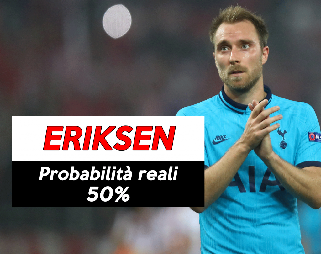 Mercato Juventus: Eriksen obiettivo a parametro zero.