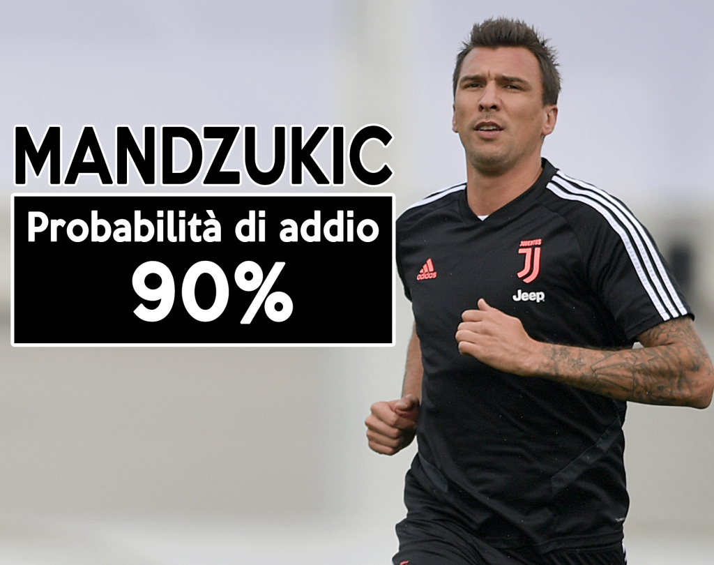 Mercato Juve: Mandzukic, addio quasi certo.