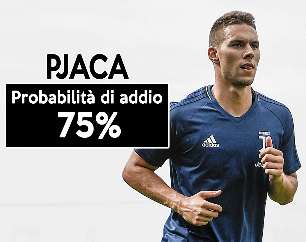 Mercato Juve: Pjaca cerca una squadra.