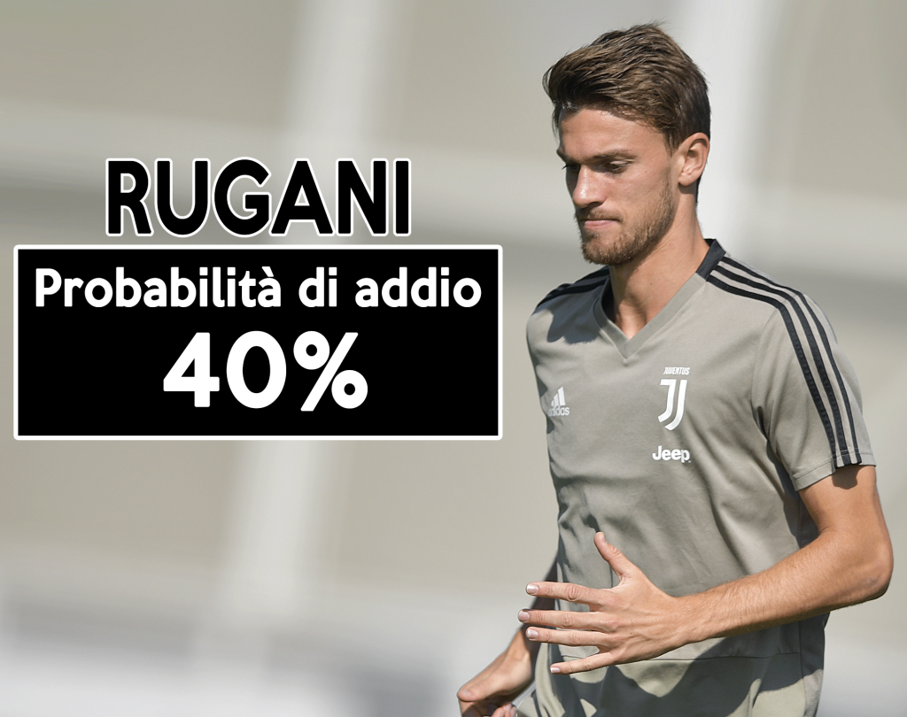 Calciomercato Juventus: anche Rugani può partire.
