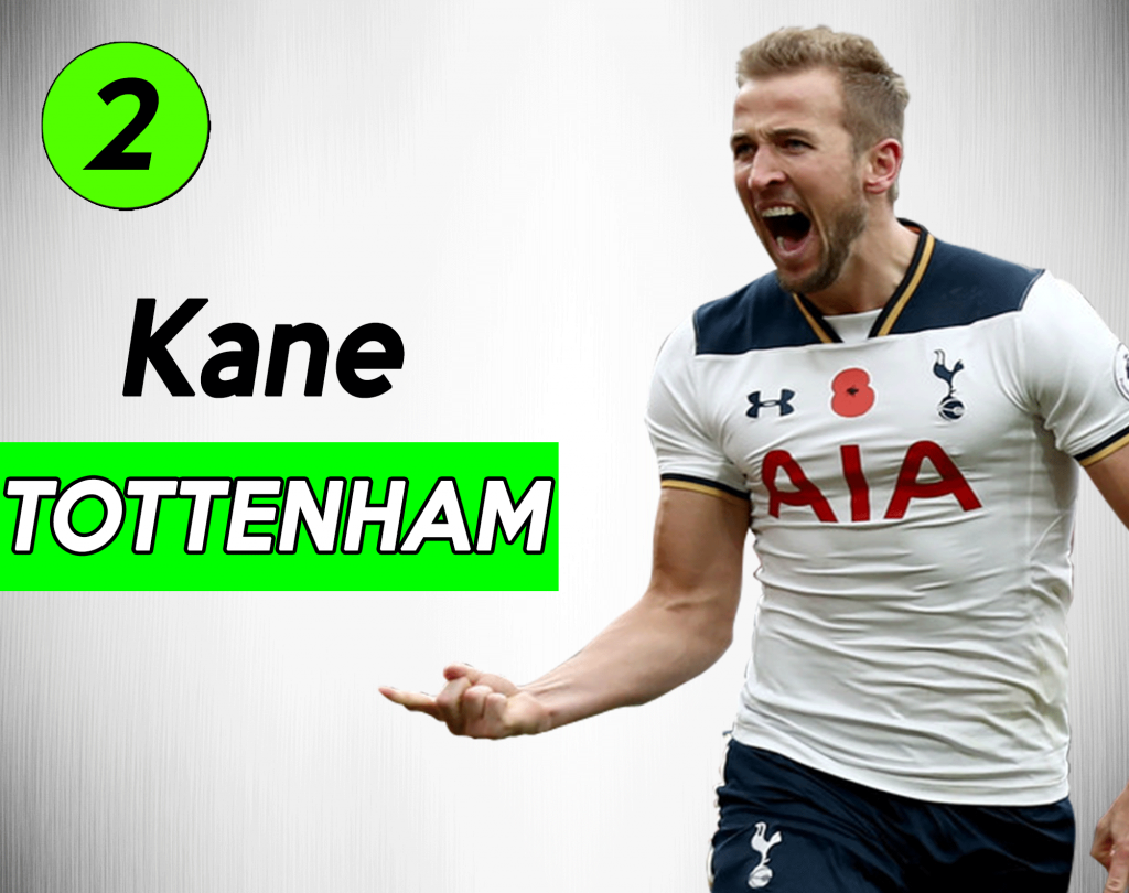 Mercato Juventus: Kane suggestione delle ultime ore.