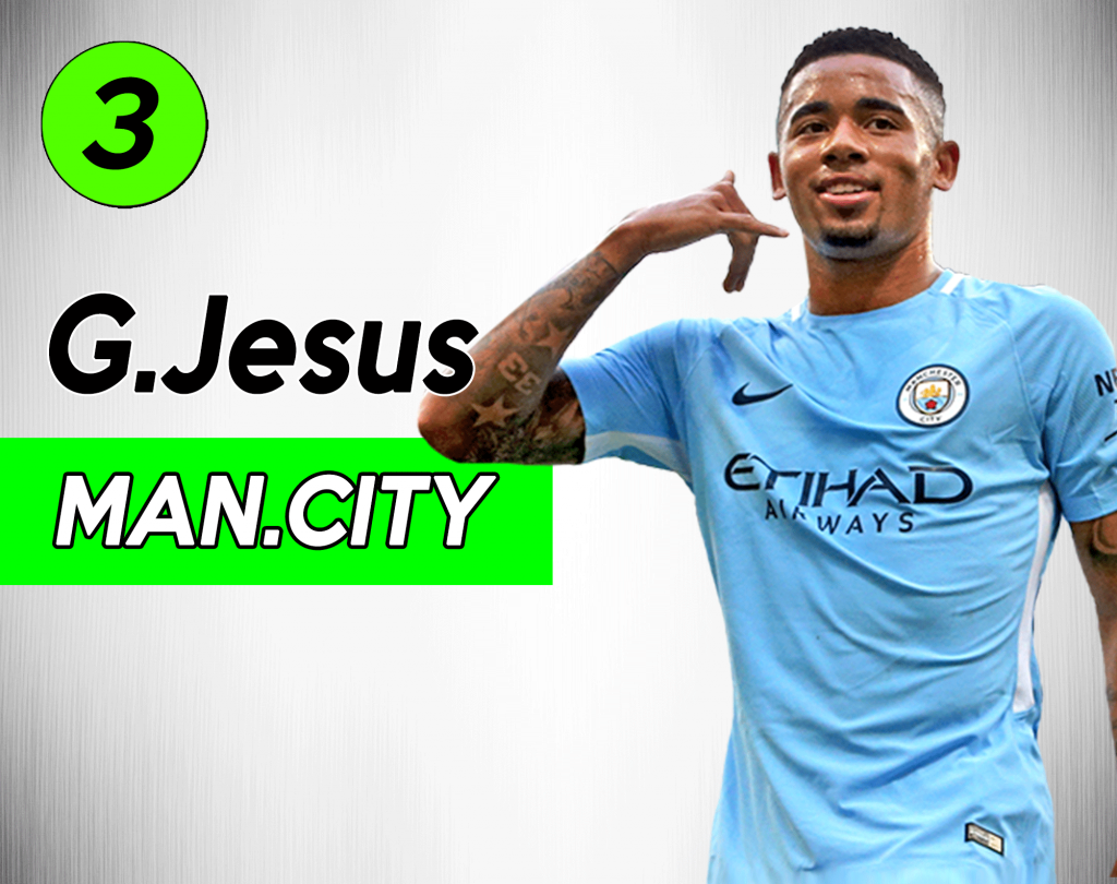 Mercato Juve: Gabriel Jesus obiettivo per l'attacco.