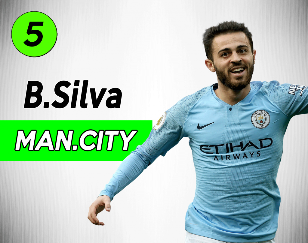 Mercato Juve: Bernardo Silva piace da tempo a Paratici.