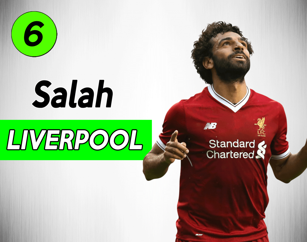 Calciomercato Juventus: Salah super obiettivo bianconero.