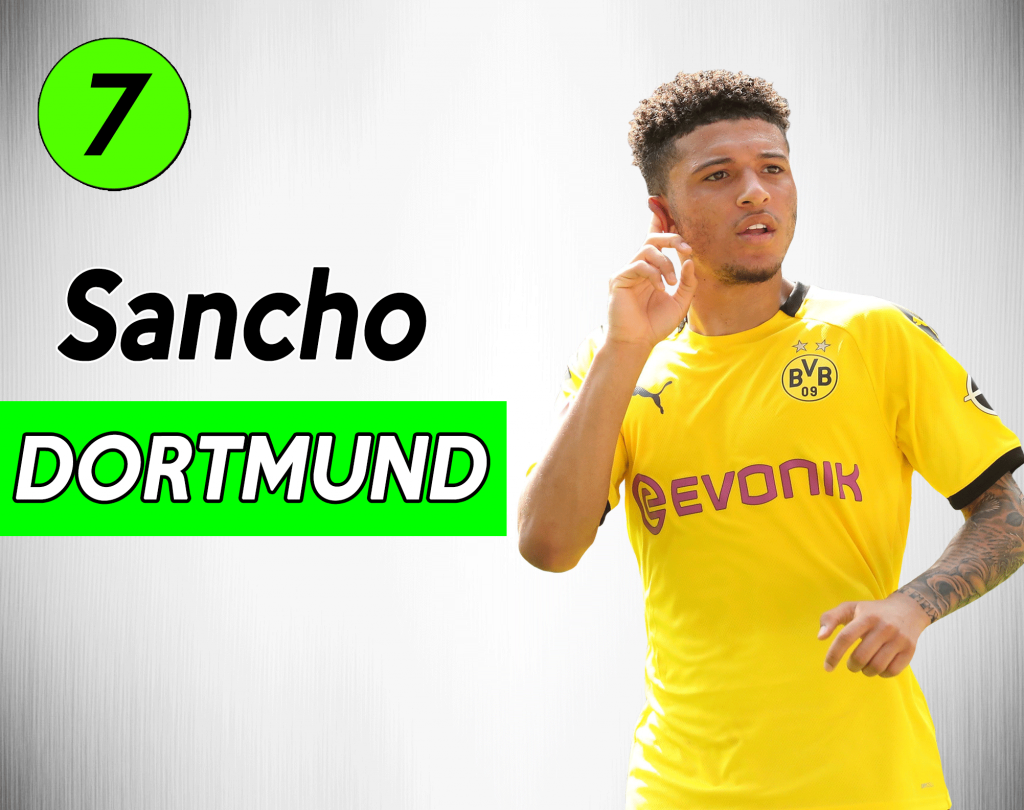 Mercato Juve: Sancho fenomeno che piace a mezza Europa.