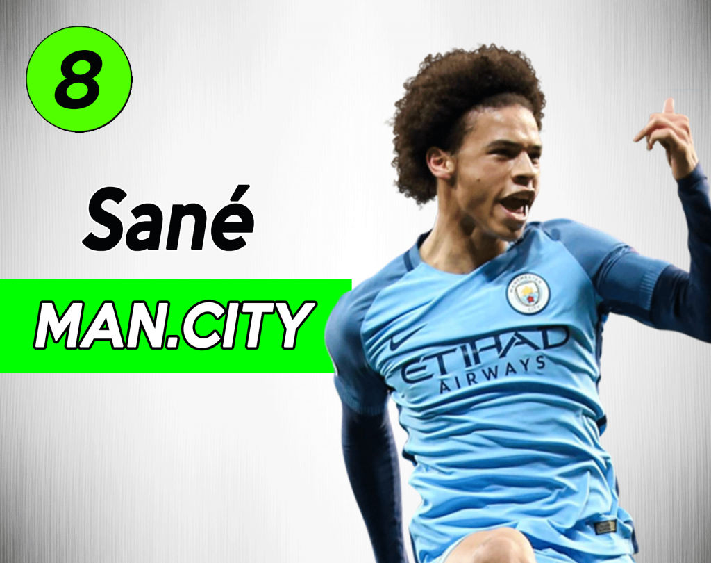 Calciomercato Juventus: Leroy Sané accostato più volte ai bianconeri.