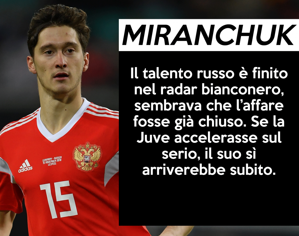 Mercato Juve: Miranchuk piace eccome ai bianconeri.