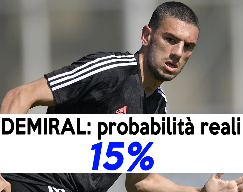 Calciomercato Juve: Demiral è molto richiesto.