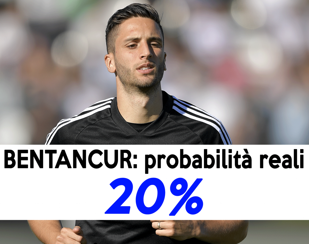 Mercato Juve: per Bentancur occhio a City e Barcellona.