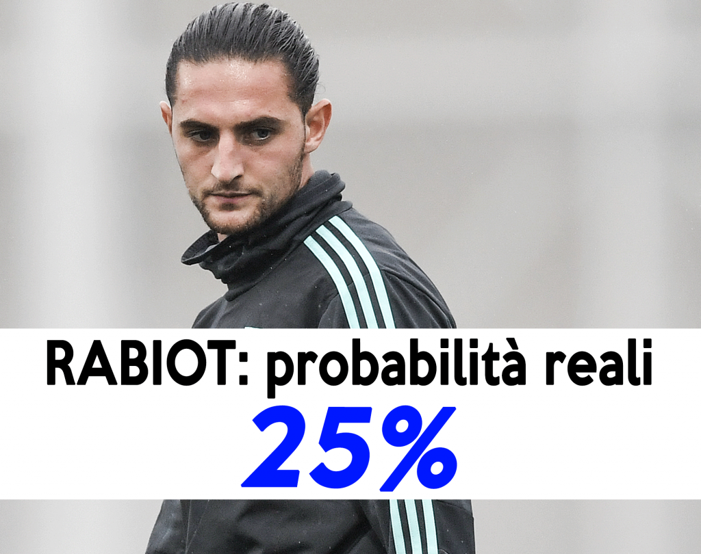 Calciomercato Juventus: Adrien Rabiot in bilico.