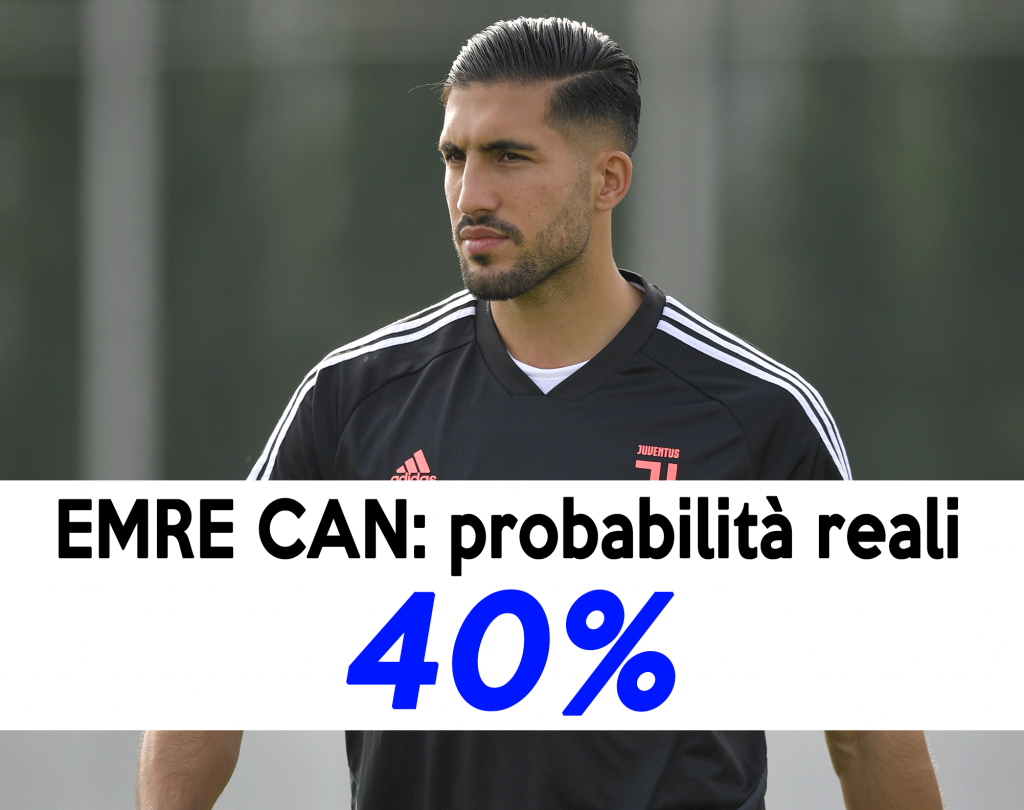 Calciomercato Juve: Emre Can può partire.