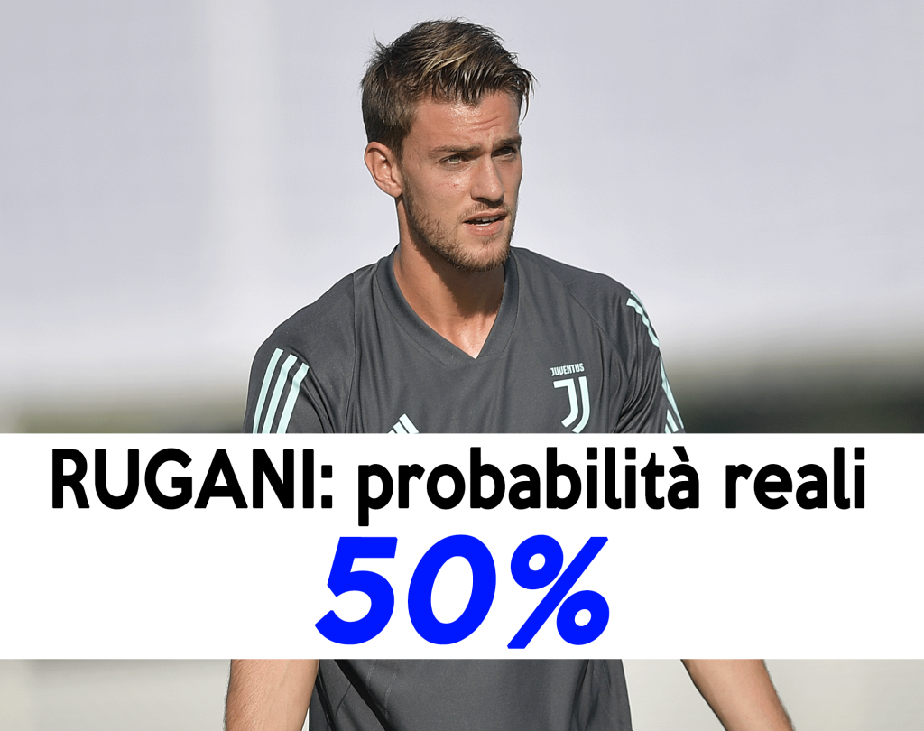Calciomercato Juventus: Rugani in partenza.