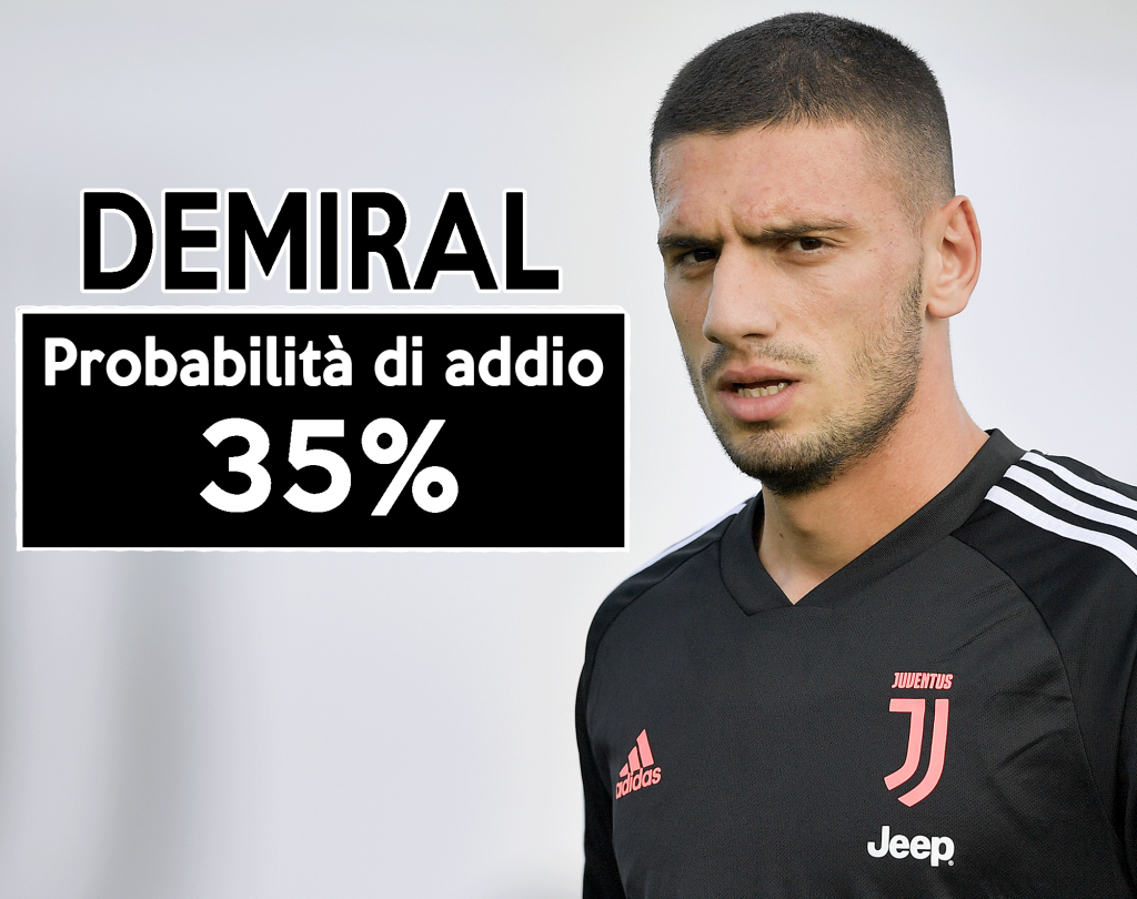 Calciomercato Juventus: Demiral è molto richiesto.