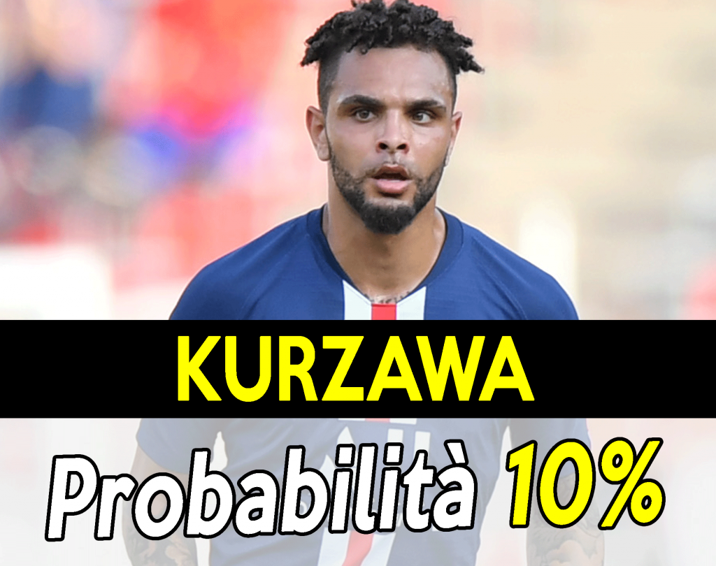 Mercato Juventus, Layvin Kurzawa pista fredda.