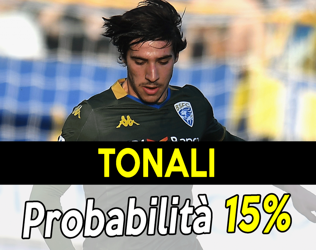 Mercato Juve, Sandro Tonali obiettivo complicato per gennaio.