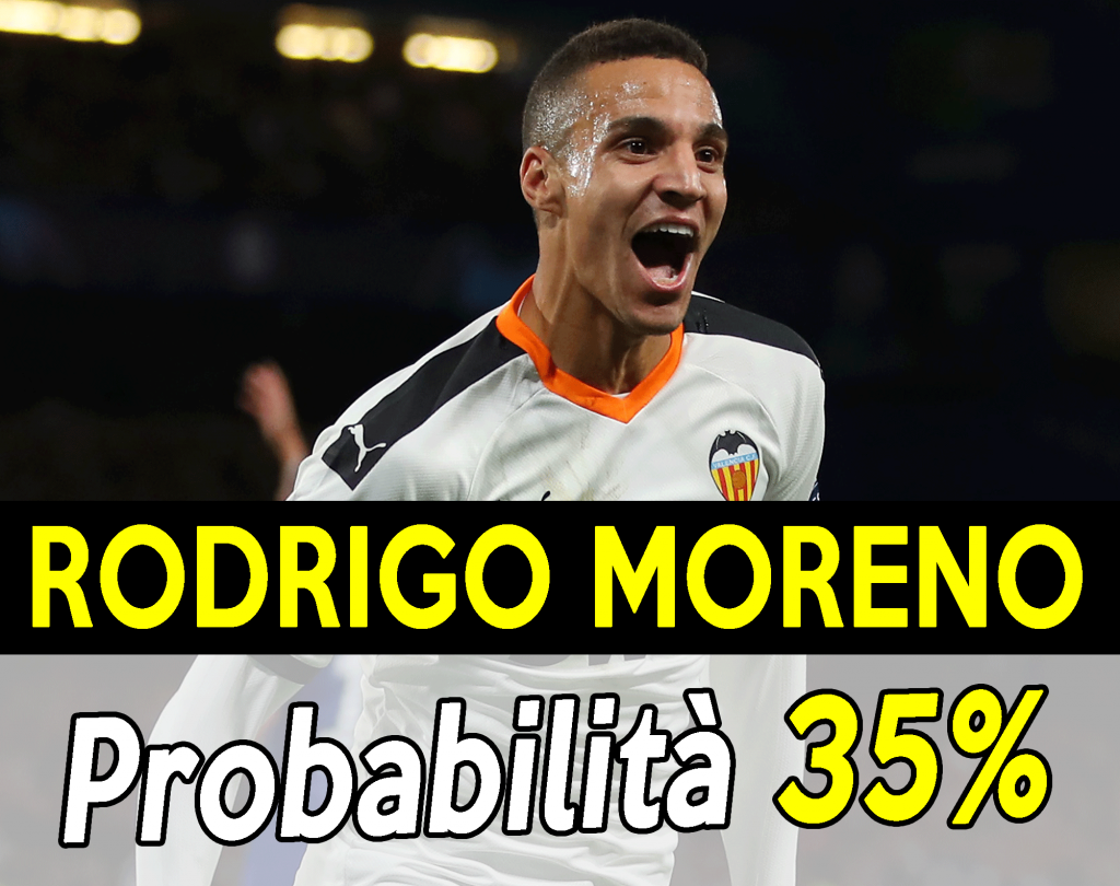 Calciomercato Juve. Rodrigo Moreno suggestione dalla Spagna.