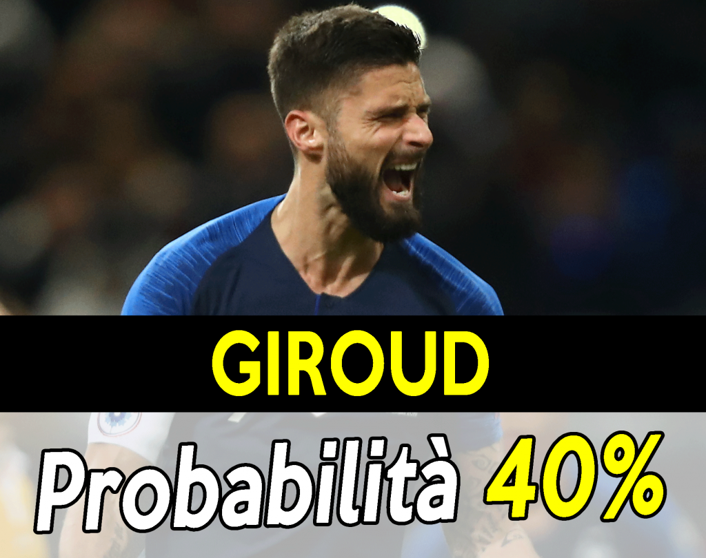 Mercato Juventus - Olivier Giroud occasione a basso costo.
