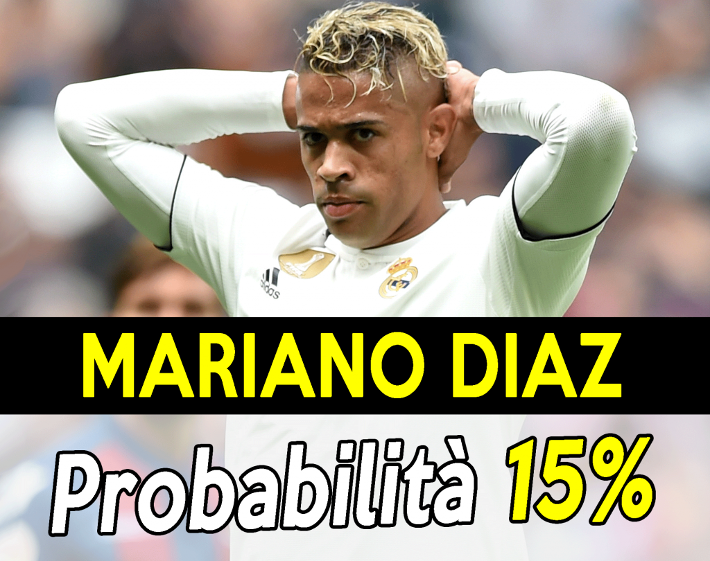 Calciomercato Juventus - Mariano Diaz opzione interessante.
