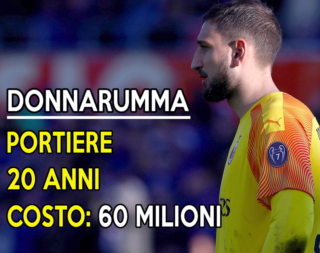 Mercato Juve - Gianluigi Donnarumma obiettivo concreto.