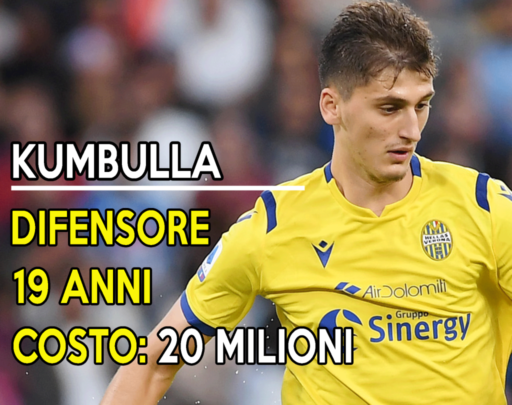 Mercato Juventus, Kumbulla nel mirino per la difesa.