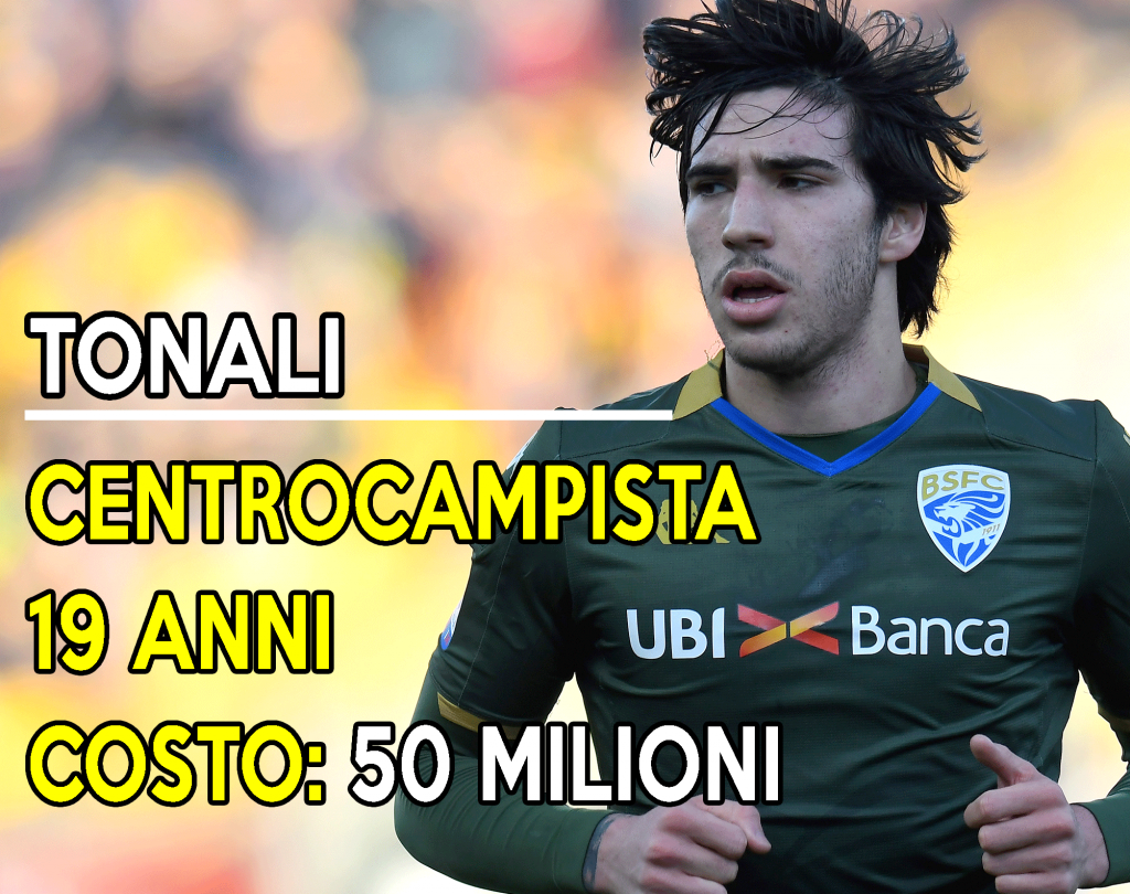 Mercato Juve: Sandro Tonali piace tantissimo.