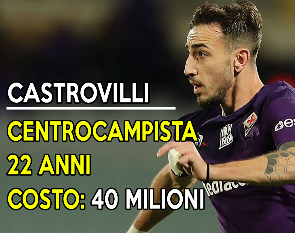 Calciomercato Juve - Castrovilli gioiello nel radar bianconero.