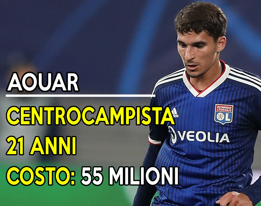 Mercato Juve: Aouar è sul taccuino di Paratici.