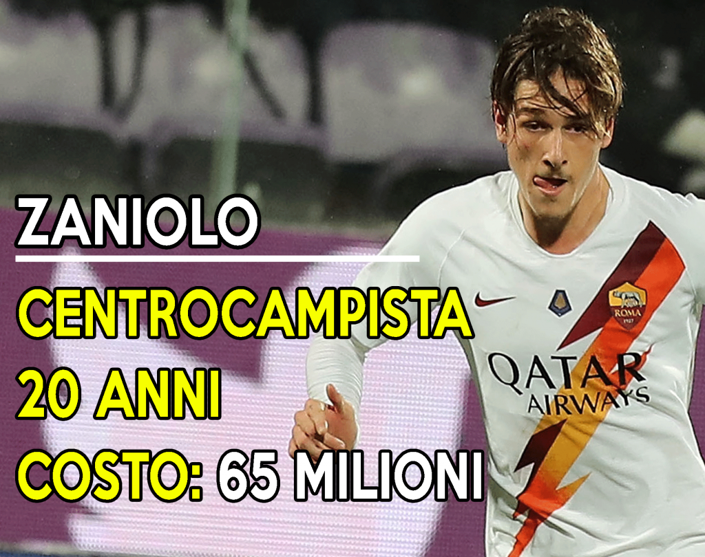 Calciomercato Juventus, Nicolò Zaniolo è in cima alla lista della spesa.