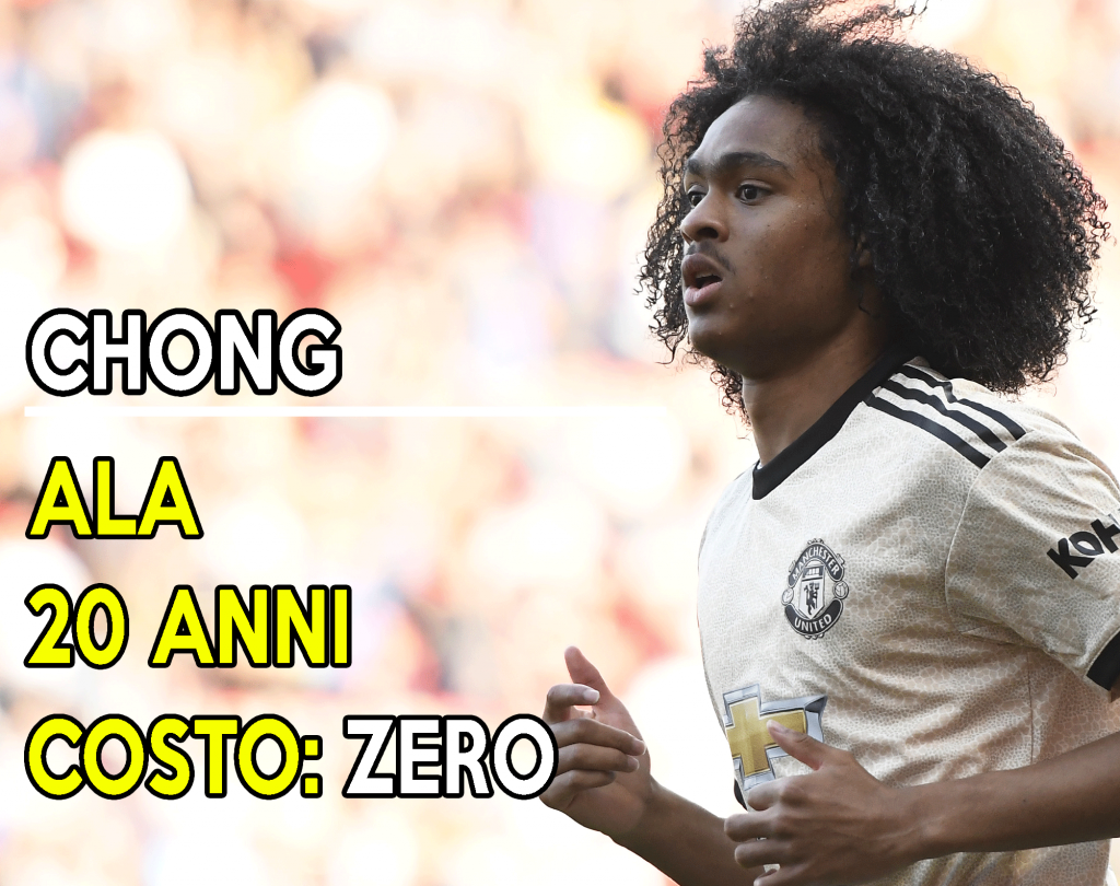 Mercato Juve, Chong occasione a costo zero.