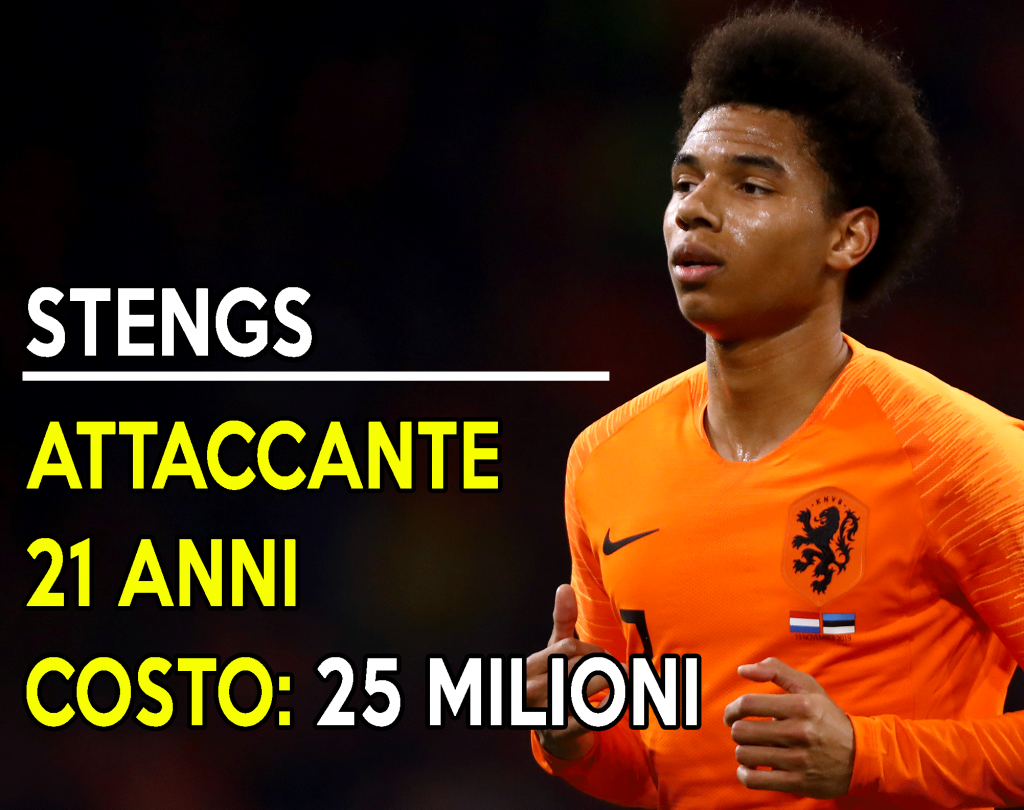 Mercato Juve: Stengs suggestione per l'attacco.