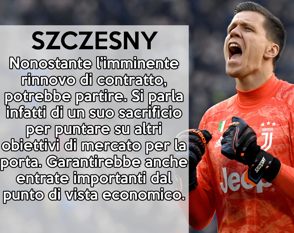 Mercato Juve - Wojciech Szczesny potrebbe essere sacrificato.