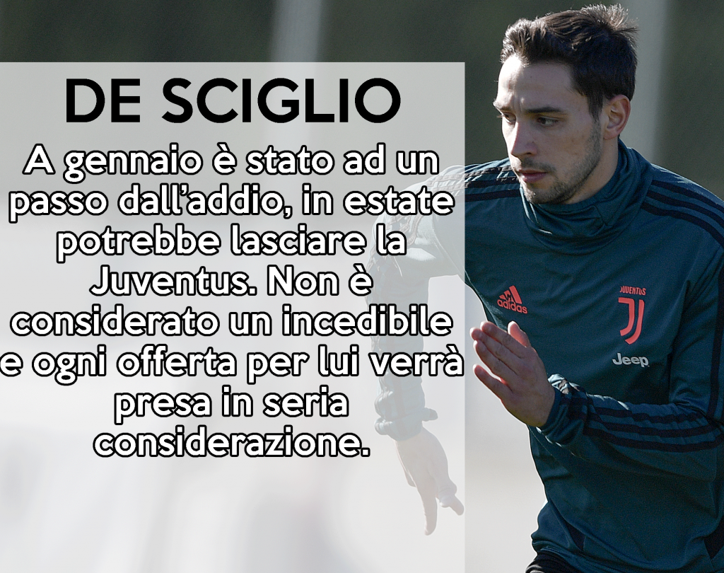 Mercato Juventus - Mattia De Sciglio potrebbe partire.